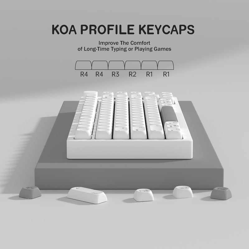 YMKPVR KBDiy for MAC Style KOA Profile Keycaps 60 Percent,Dye-Sublimation PBT White Custom Keyboard Keycap,138 Keys Cap Set for Cherry Gateron MX Switches Mechanical Keyboards - Image 3